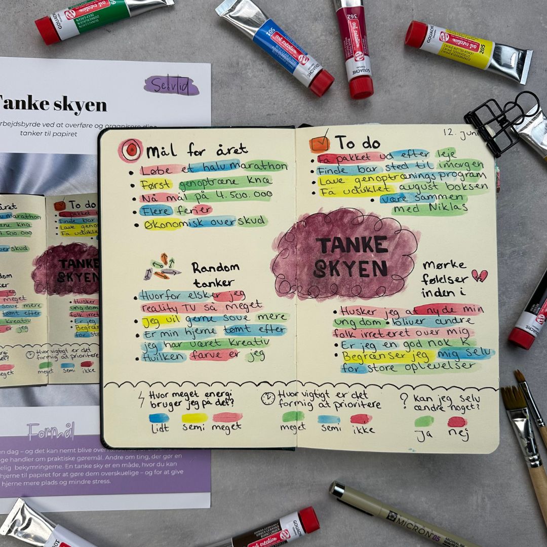 Hvordan kan art journaling hjælpe på din mentale sundhed?