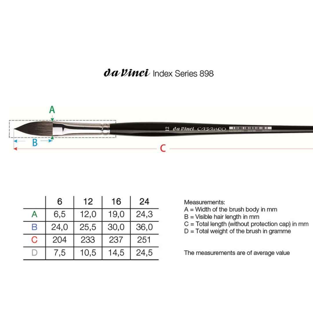 Da vinci ovale pointed, CASANEO ovale pensel, str. 12