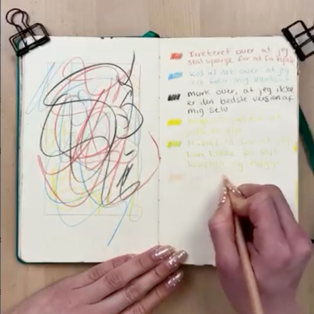 Sådan skriger du i din art journal